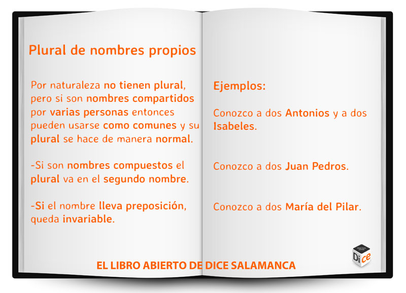 Libro-abierto-de-DICE-plural-nombres-propios