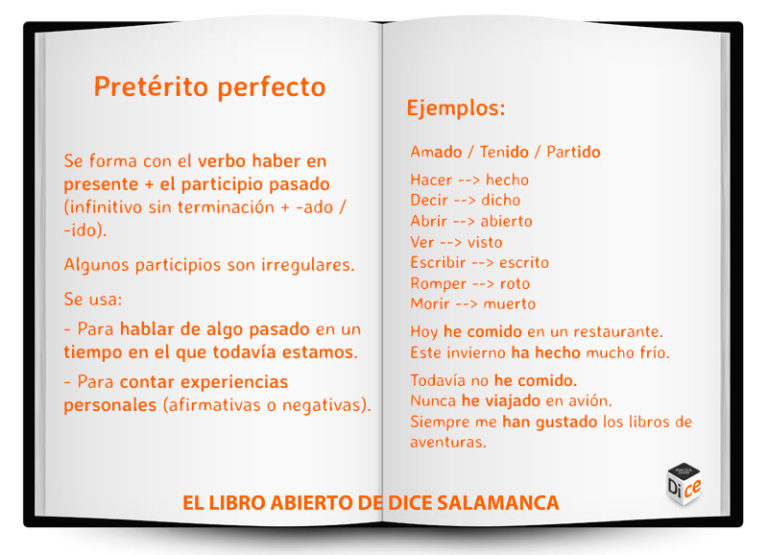 Libro Abierto 19: Pretérito Perfecto De Indicativo | DICE Salamanca